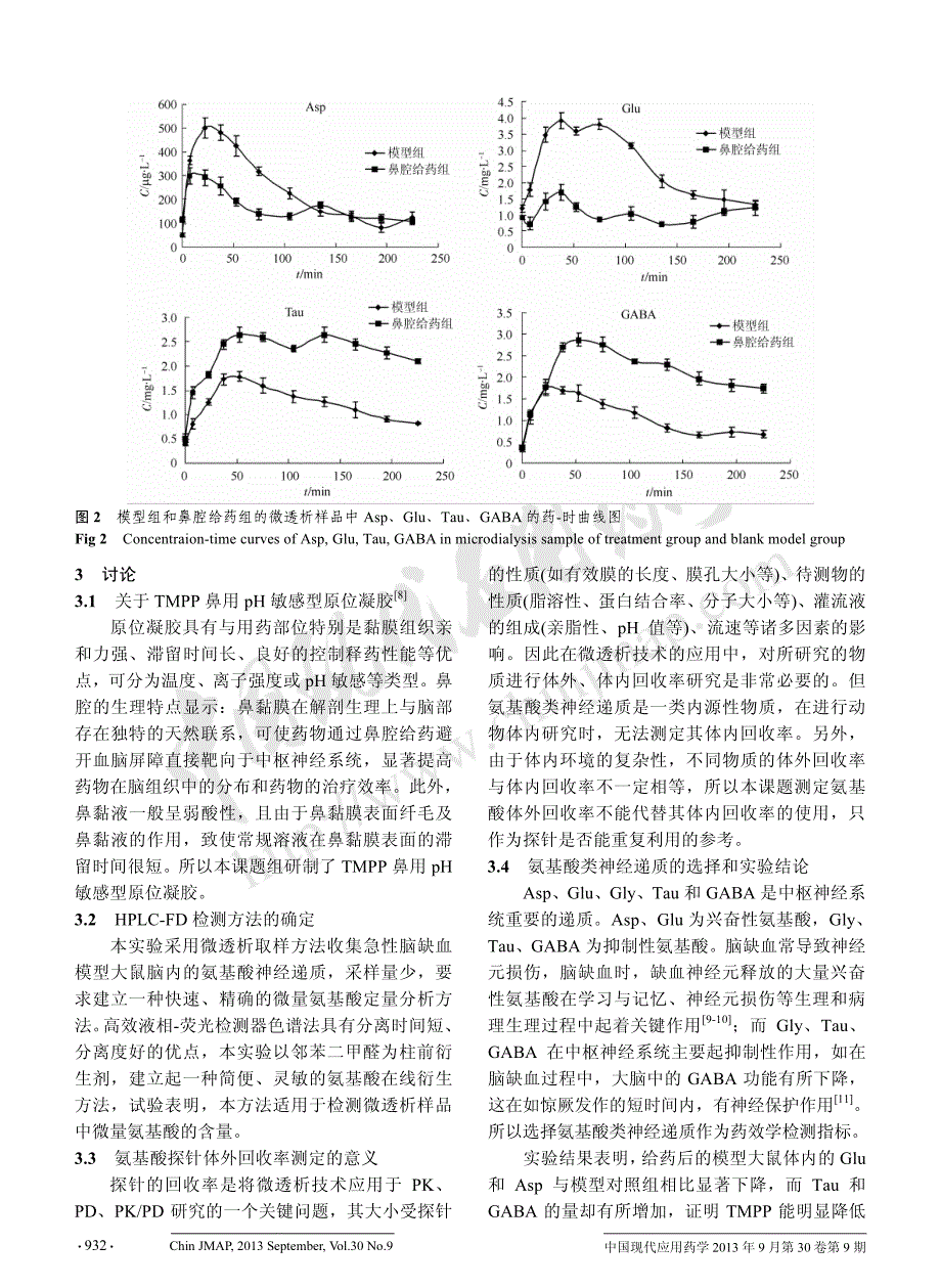 磷酸川芎嗪鼻用ph敏感型原位凝胶对急性脑缺血模型大鼠_第4页