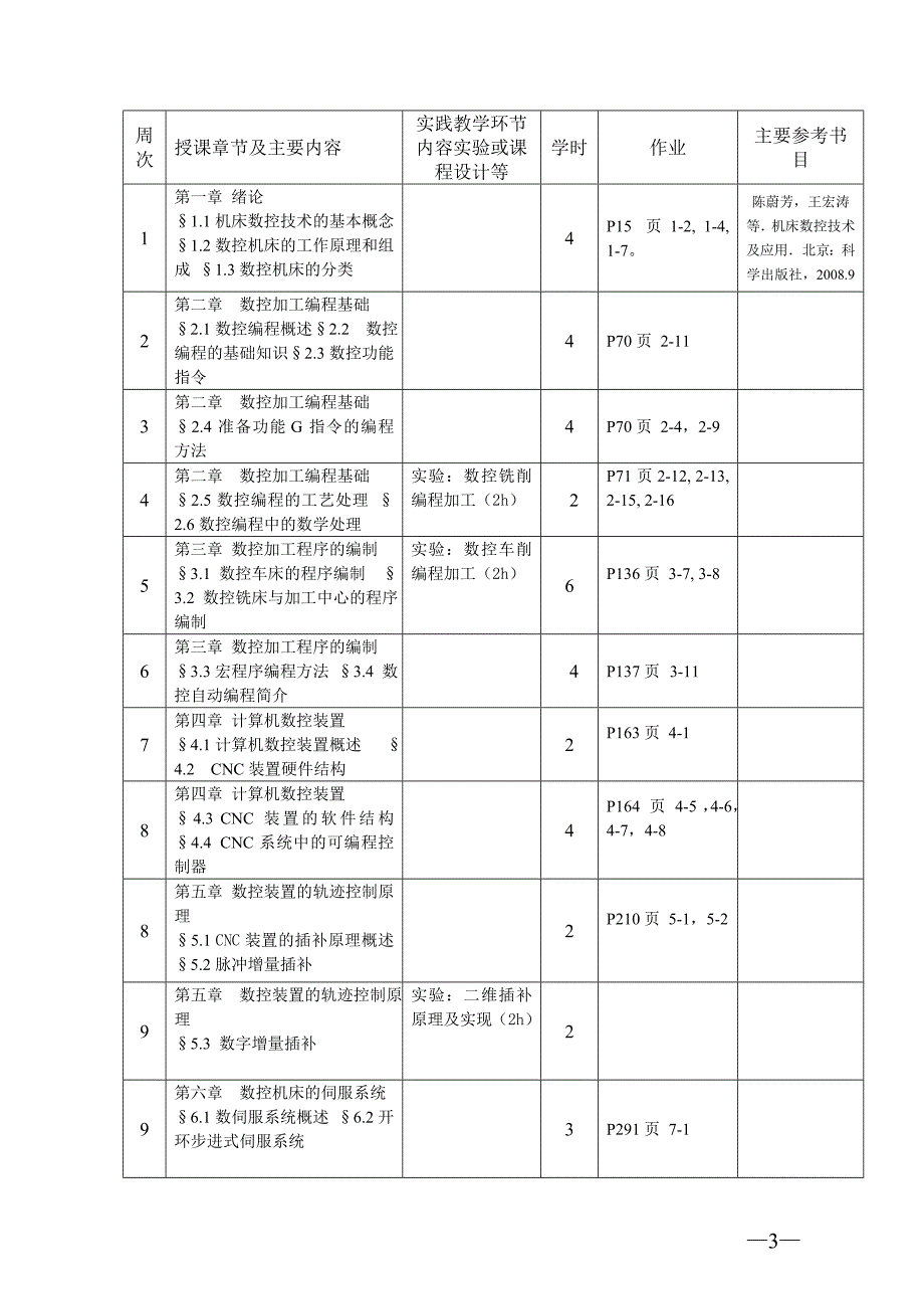 数控技术a教案_第3页