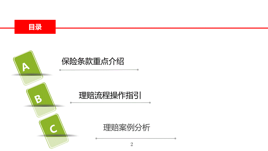 普瑞物业公司培训2017_第2页