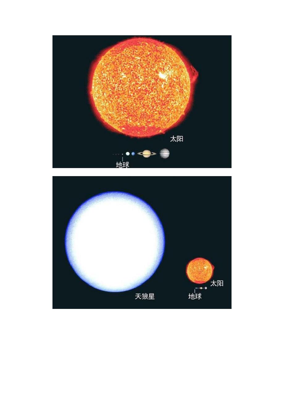 地球在宇宙中的地位_第3页