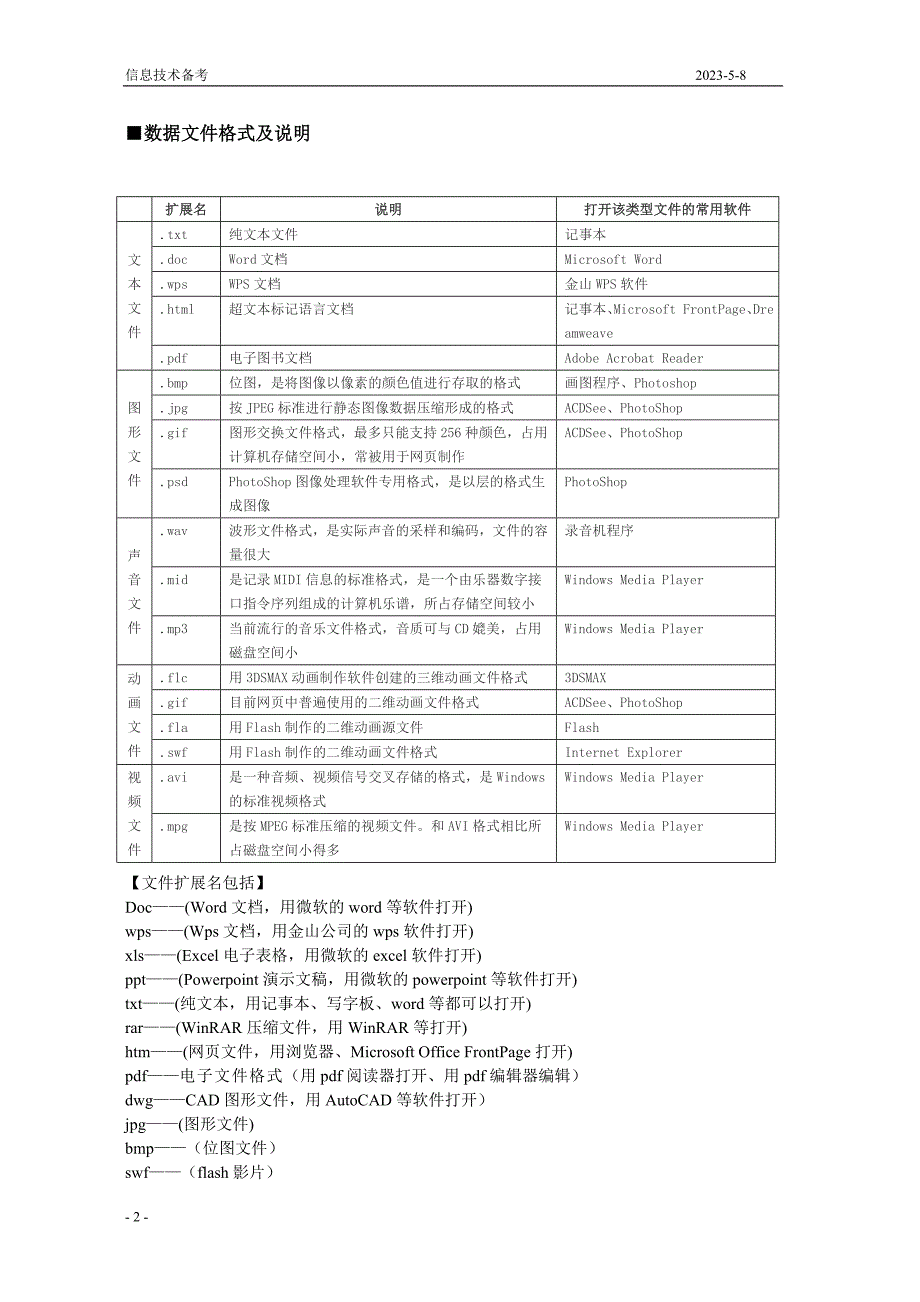 2015信息技术学业水平测试基础知识详解(1)_第2页