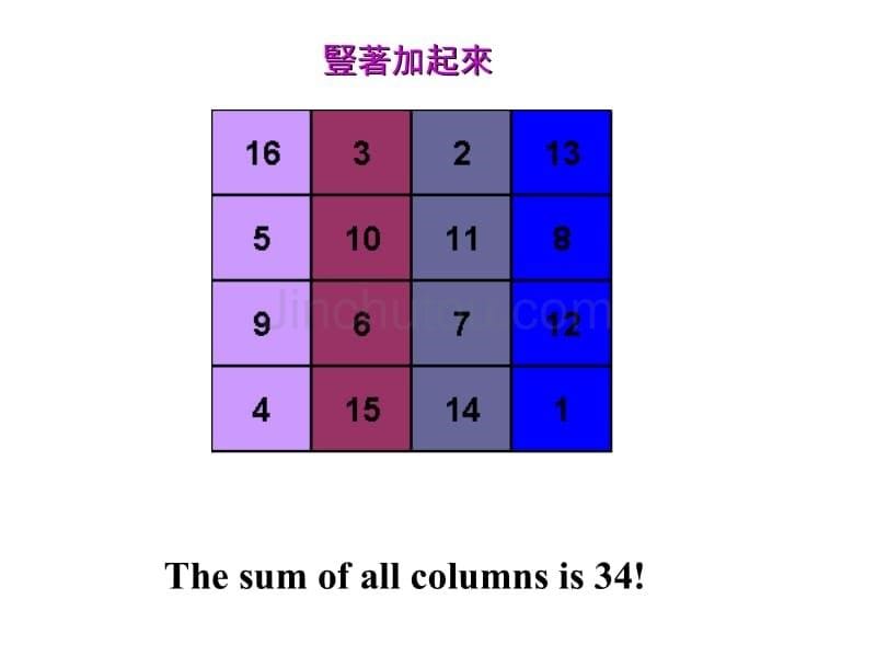 神秘的加数均为34的方块_第5页