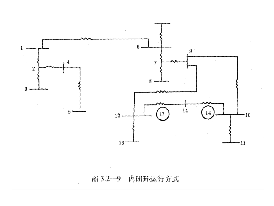 油田电网分析与优化_第4页