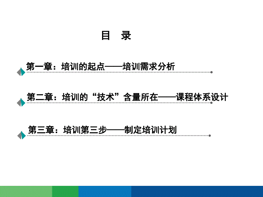 有效制定年度培训计划讲解(专业课件)_第3页