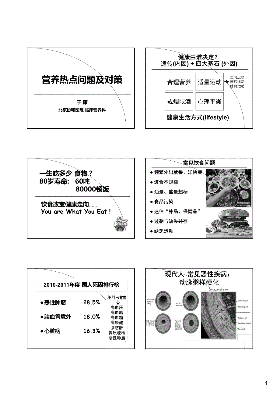 营养与健康热点问题(于康幻灯2012)_第1页