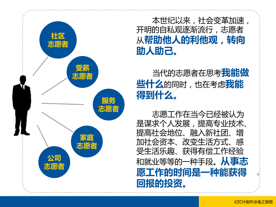 学雷锋志愿者知识培训_第4页