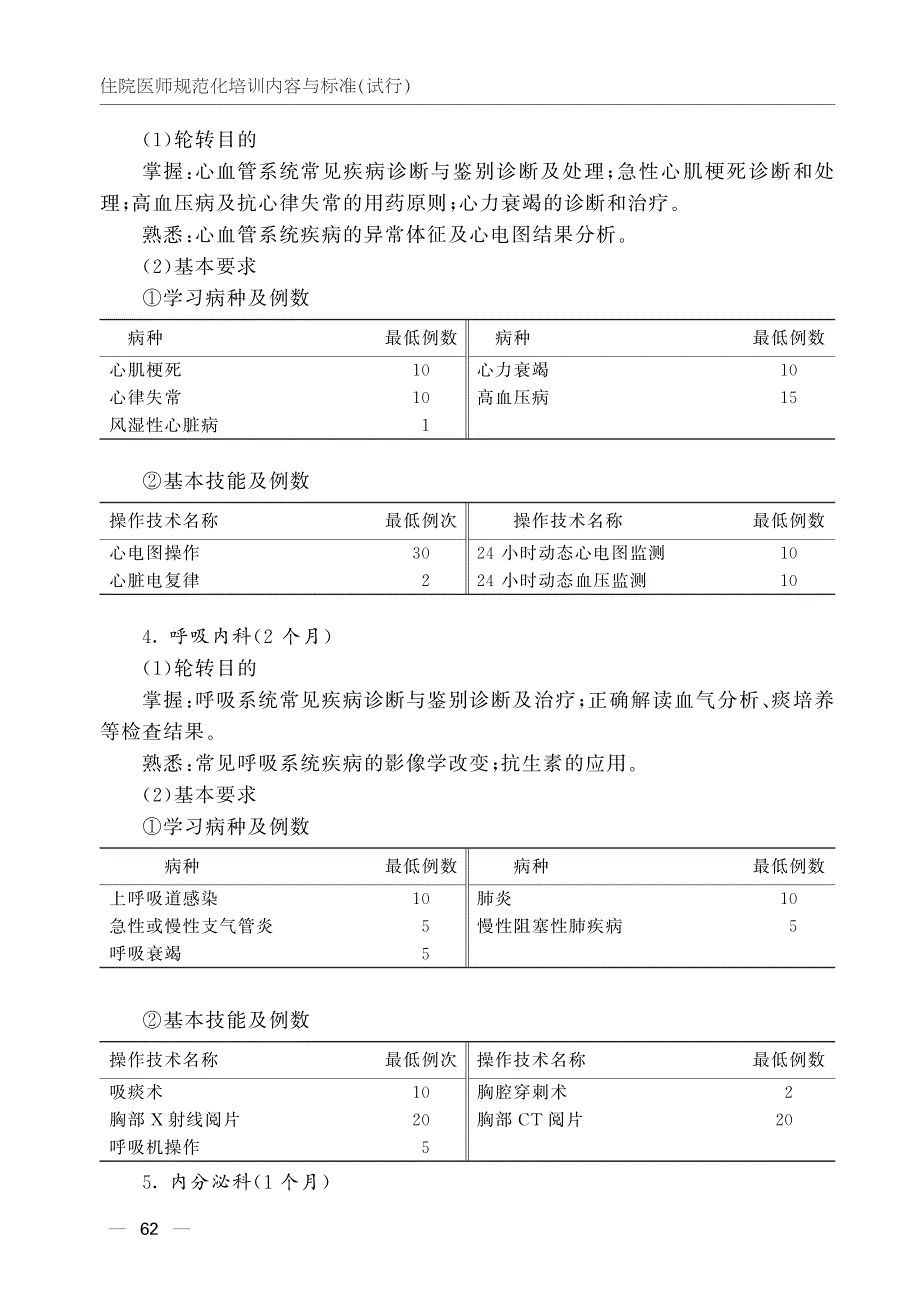 国家住院医师规范化培训神经内科培训细则_第4页