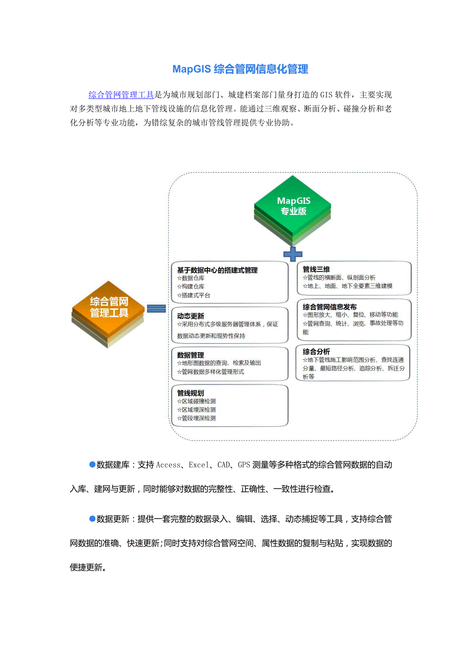 城市综合管网管理_第1页