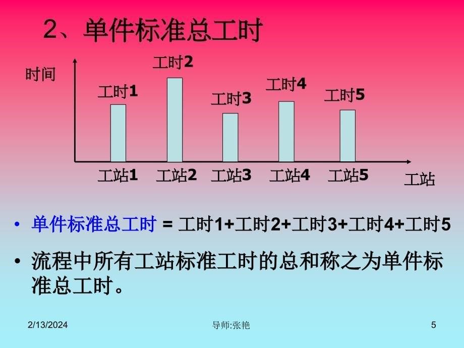 流水线如何编排及调整_第5页