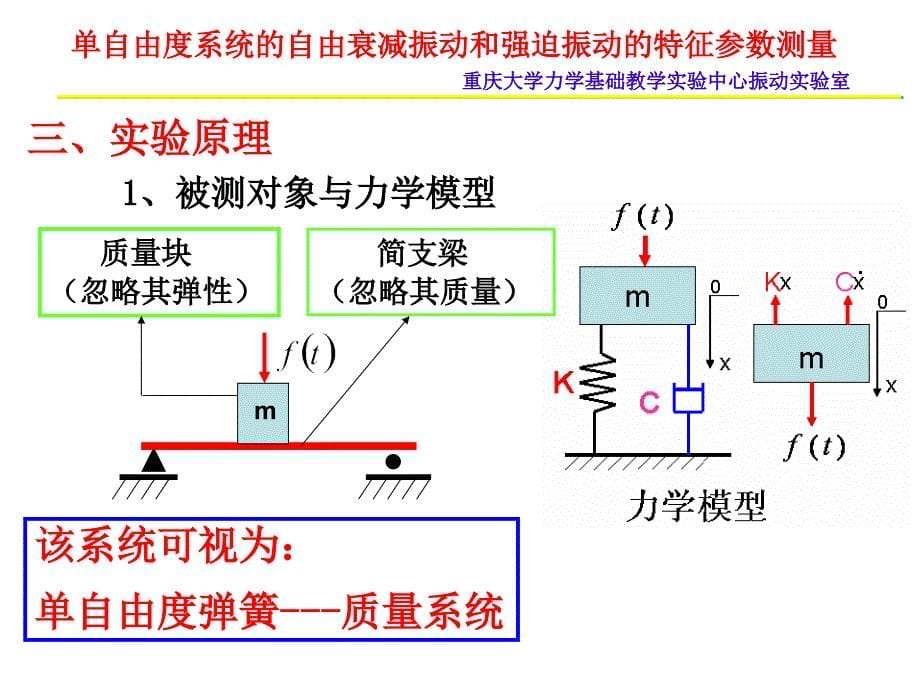 单自由度系统自由衰减振动和强迫振动(zu)_第5页