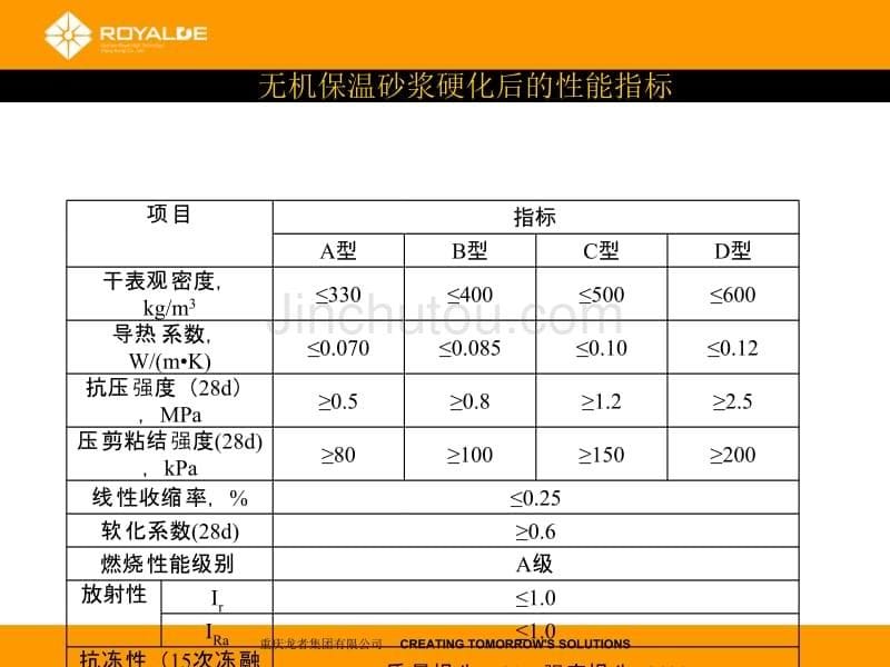 无机保温砂浆外墙外保温系统_第5页