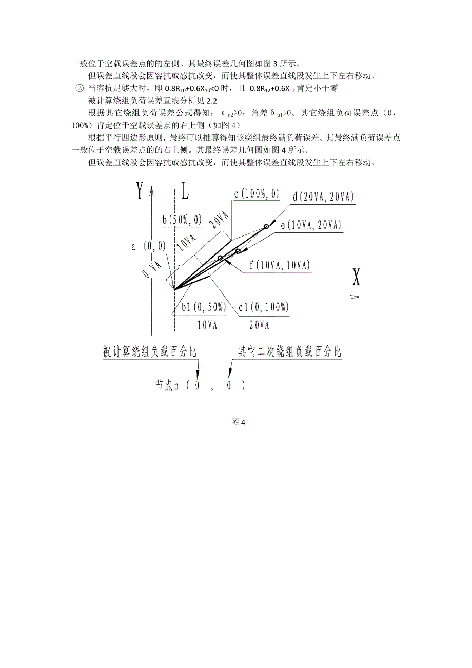 误差之间几何关系_第4页
