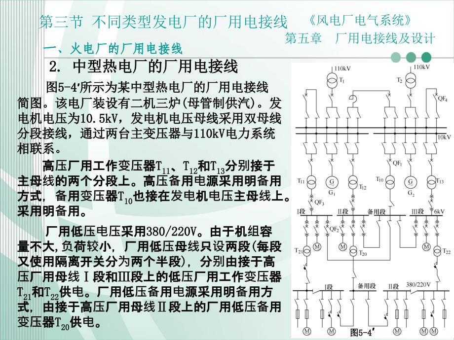 不同类型发电厂的厂用电接线_第4页