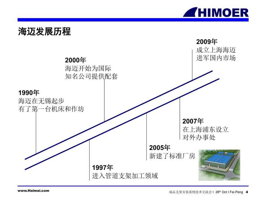 海迈成品支架安装系统技术交流2011.05.29_第4页