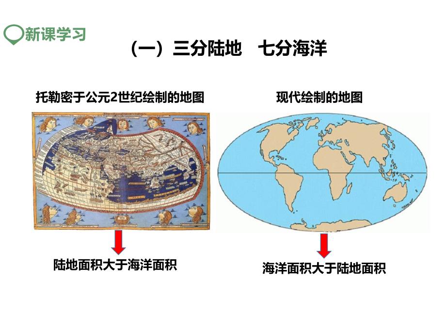 中图版八年级地理上册1.2《海陆分布》（第一课时）课件_第4页