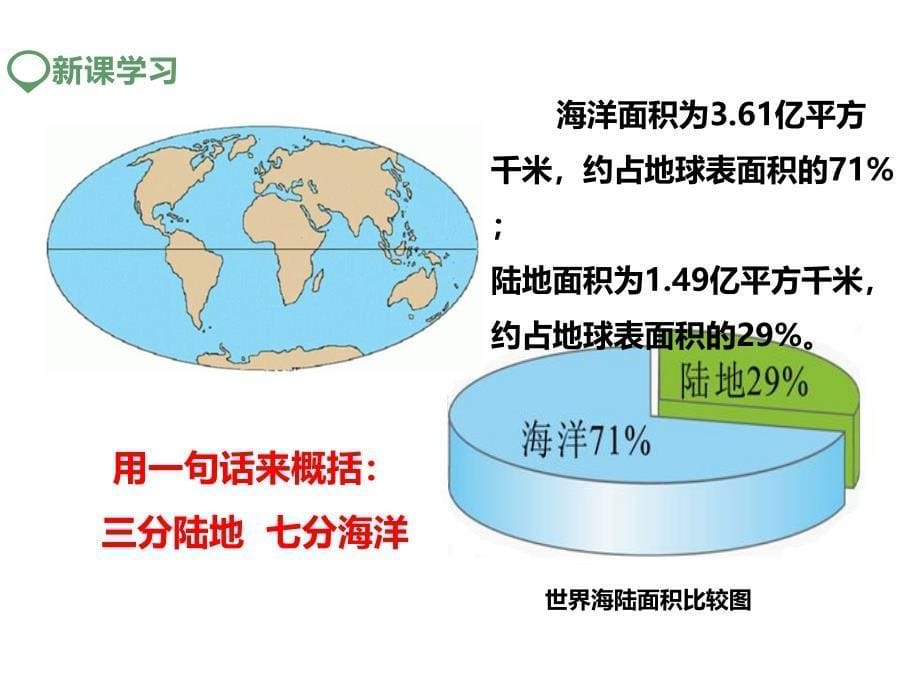 中图版八年级地理上册1.2《海陆分布》（第一课时）课件_第5页