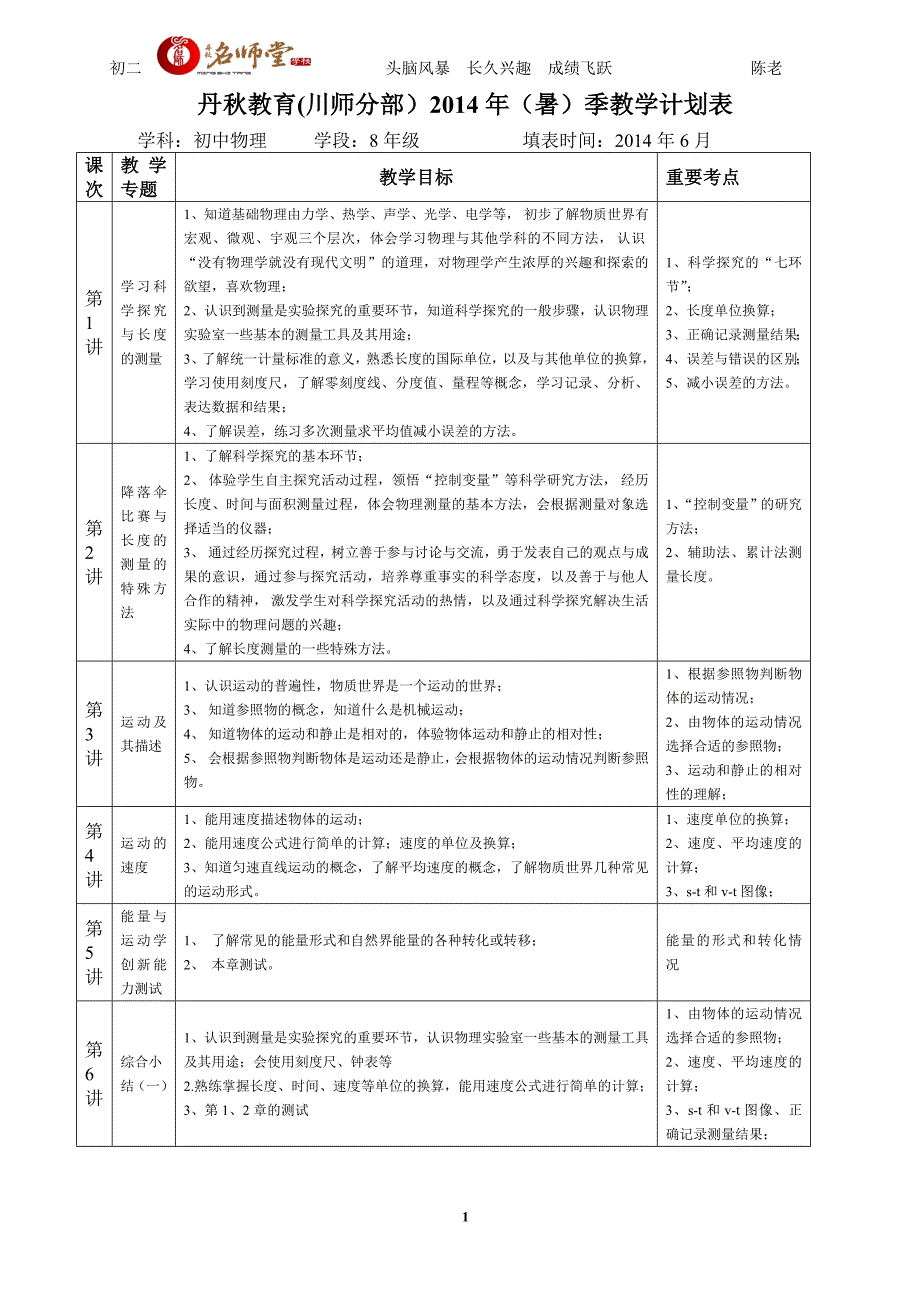 初二物理衔接班计划(名师堂陈老)_第1页