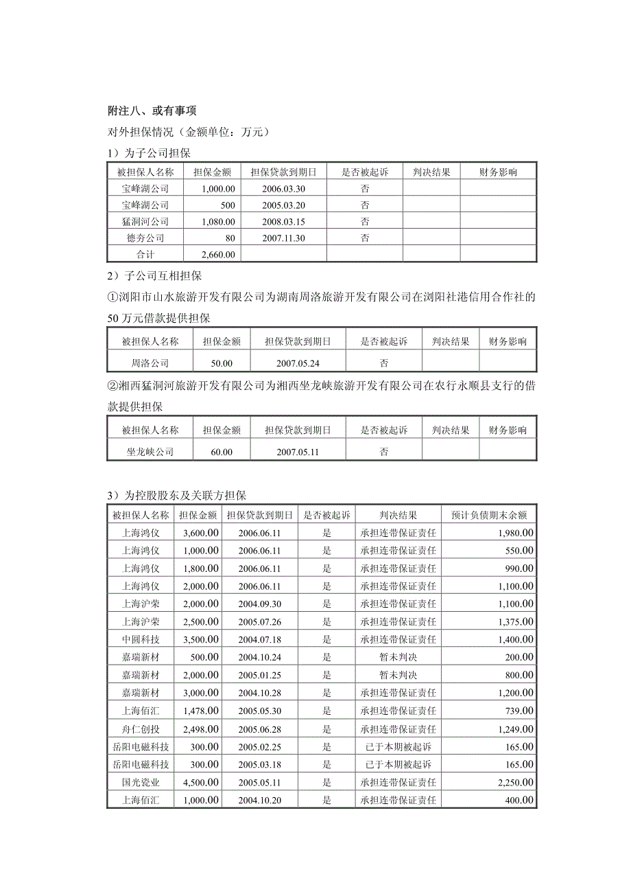 效性发表意见审计工作还包括评价管理层选用会计政策的__第3页