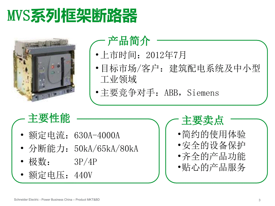 2012配电新产品总汇_第3页