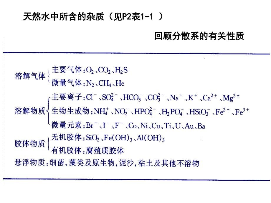 生活用水的净化 选修ib_第5页