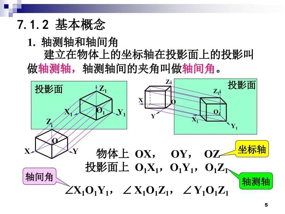 轴侧图(2版) 机械制图_第5页