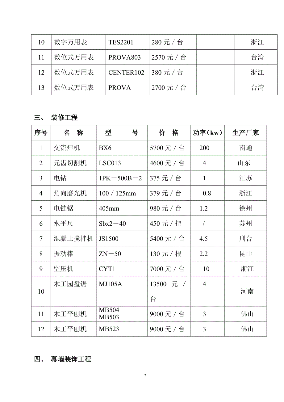 工具设备及劳保用品价格_第2页