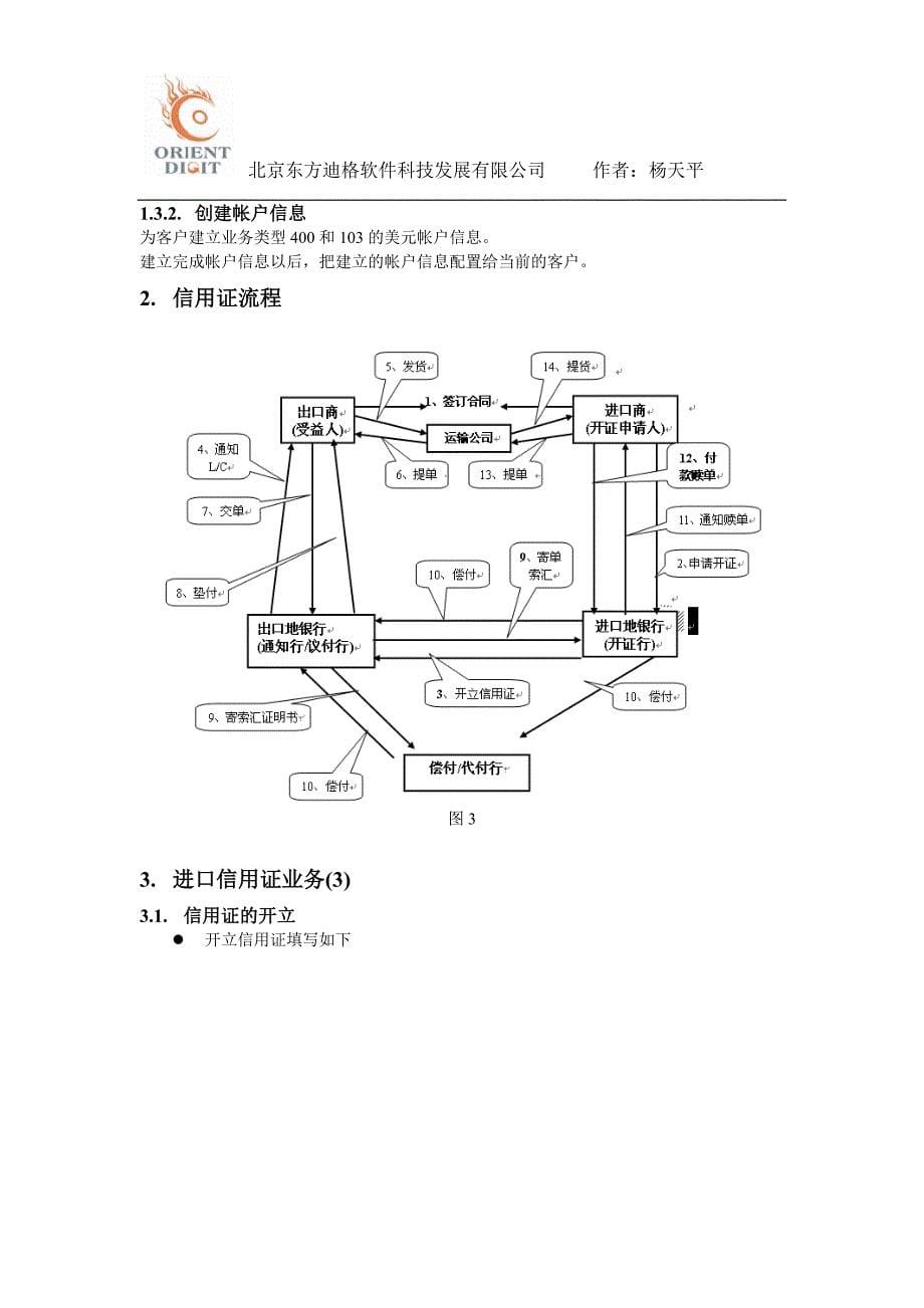 银行国际结算操作指导书_第5页