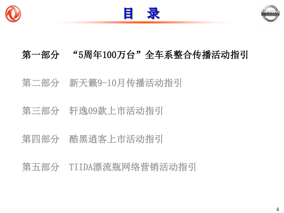 2014东风日产整合营销活动专营店指引手册_第4页