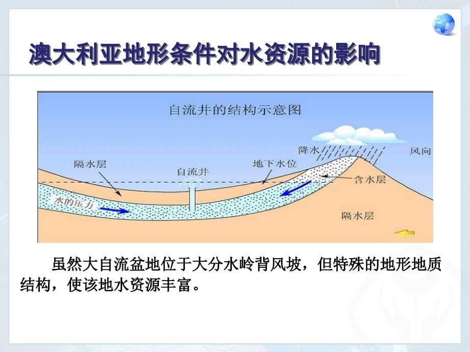 人教版七年级地理下册第八章第四节《澳大利亚》课件（共17张）_第5页