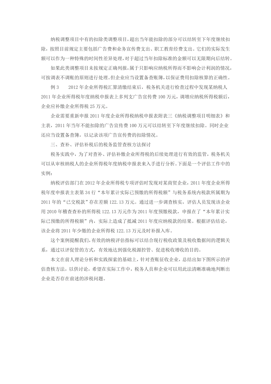 查补和评估企业所得税涉税问题的后续处理_第4页