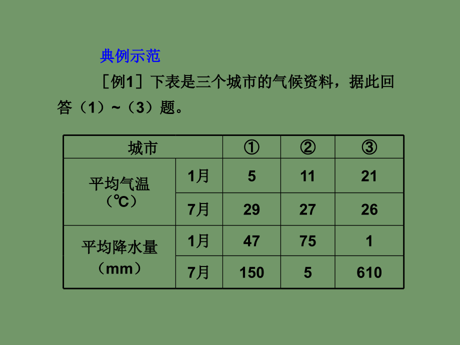 地理：《材料解析型、计算型及比较排序型分析》复习课件_第4页