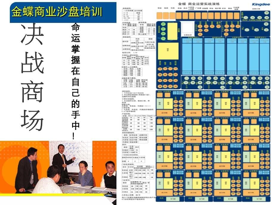 商业沙盘运作实战演练_第5页