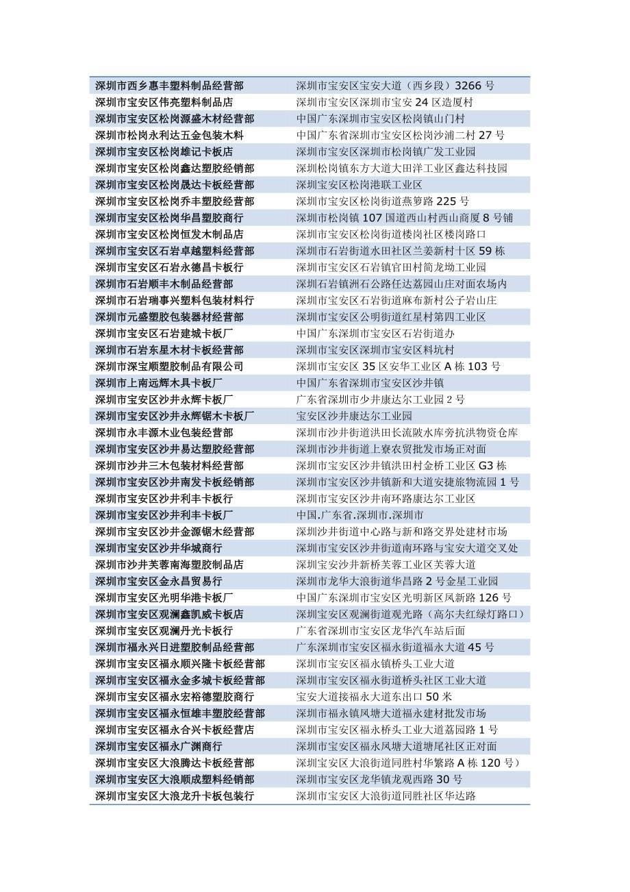深圳卡板厂家清单_第5页