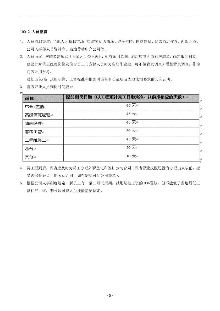 汉庭酒店开业手册_第5页