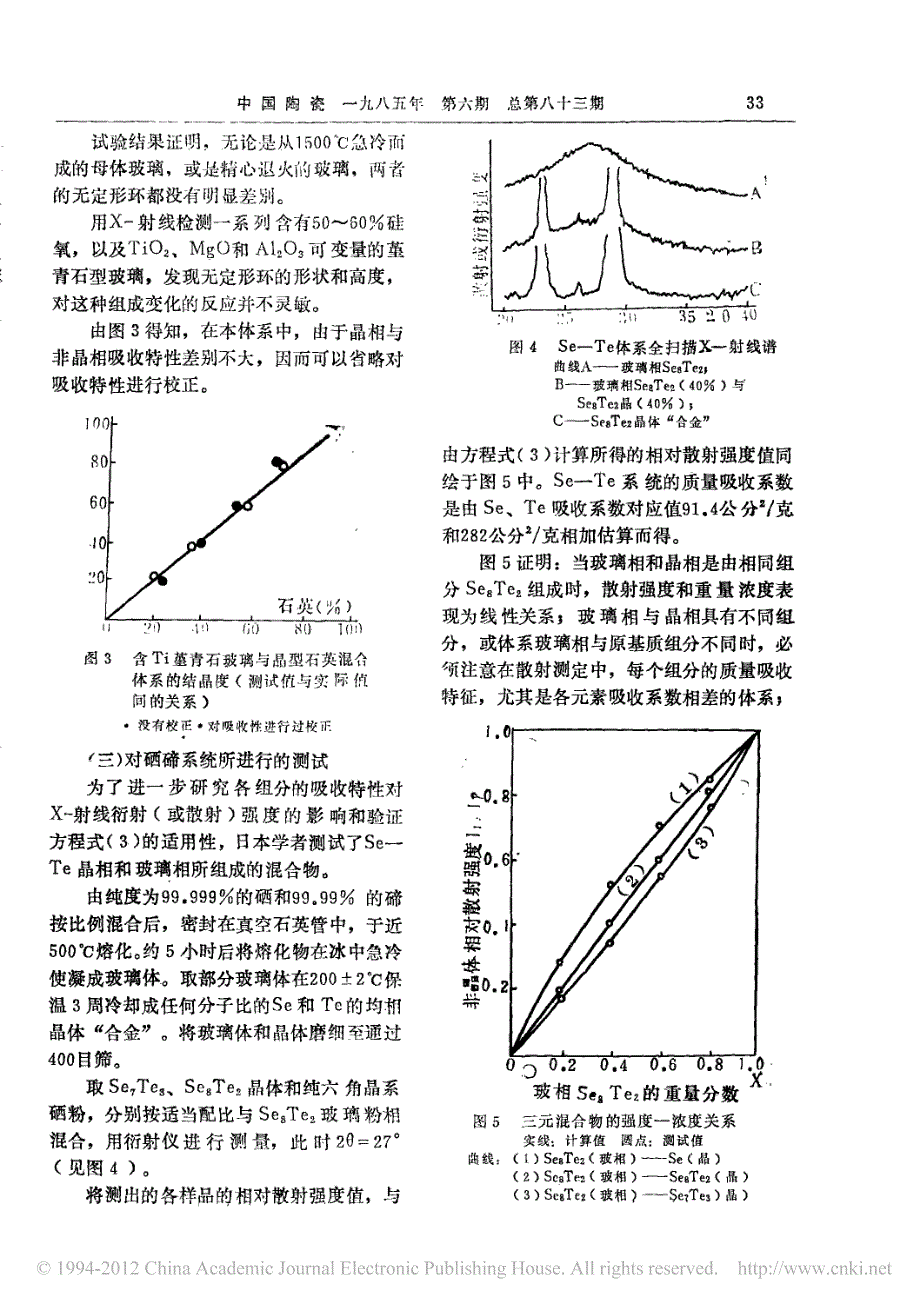 测量部分析晶玻璃结晶度_的非晶质散射法_第3页