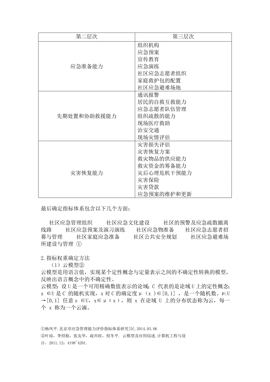 关于基层社区综合应急能力提升与评估的研究综述_第4页