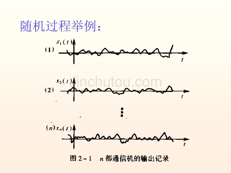 随机过程一般描述_第4页