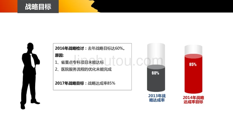 2017年医院超级工作计划_第4页