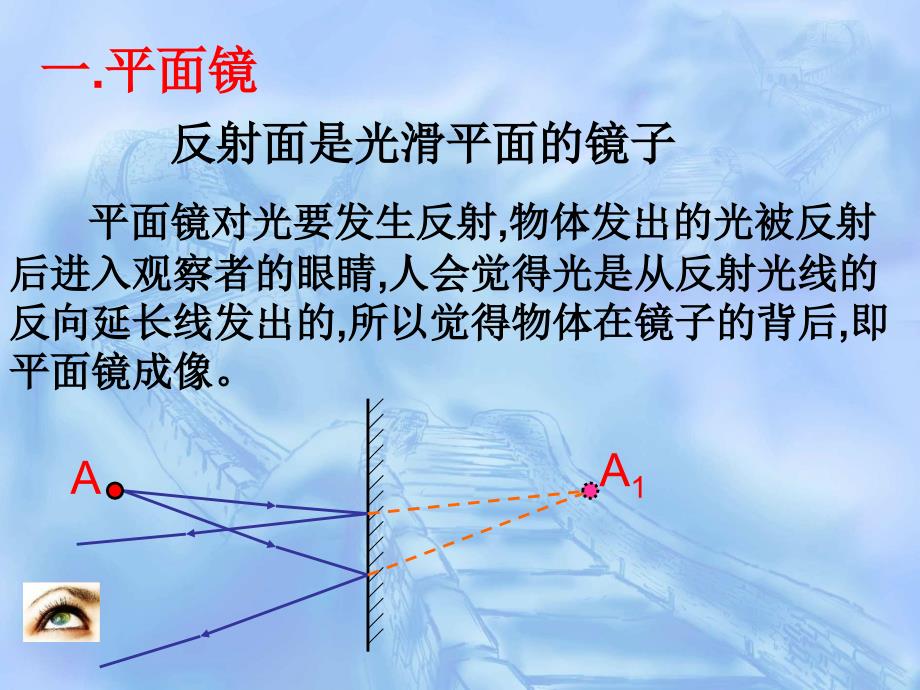 人教版《2.3平面镜成像》1ppt课件_第2页