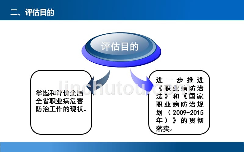 职业病危害防止评估资料审查_第4页