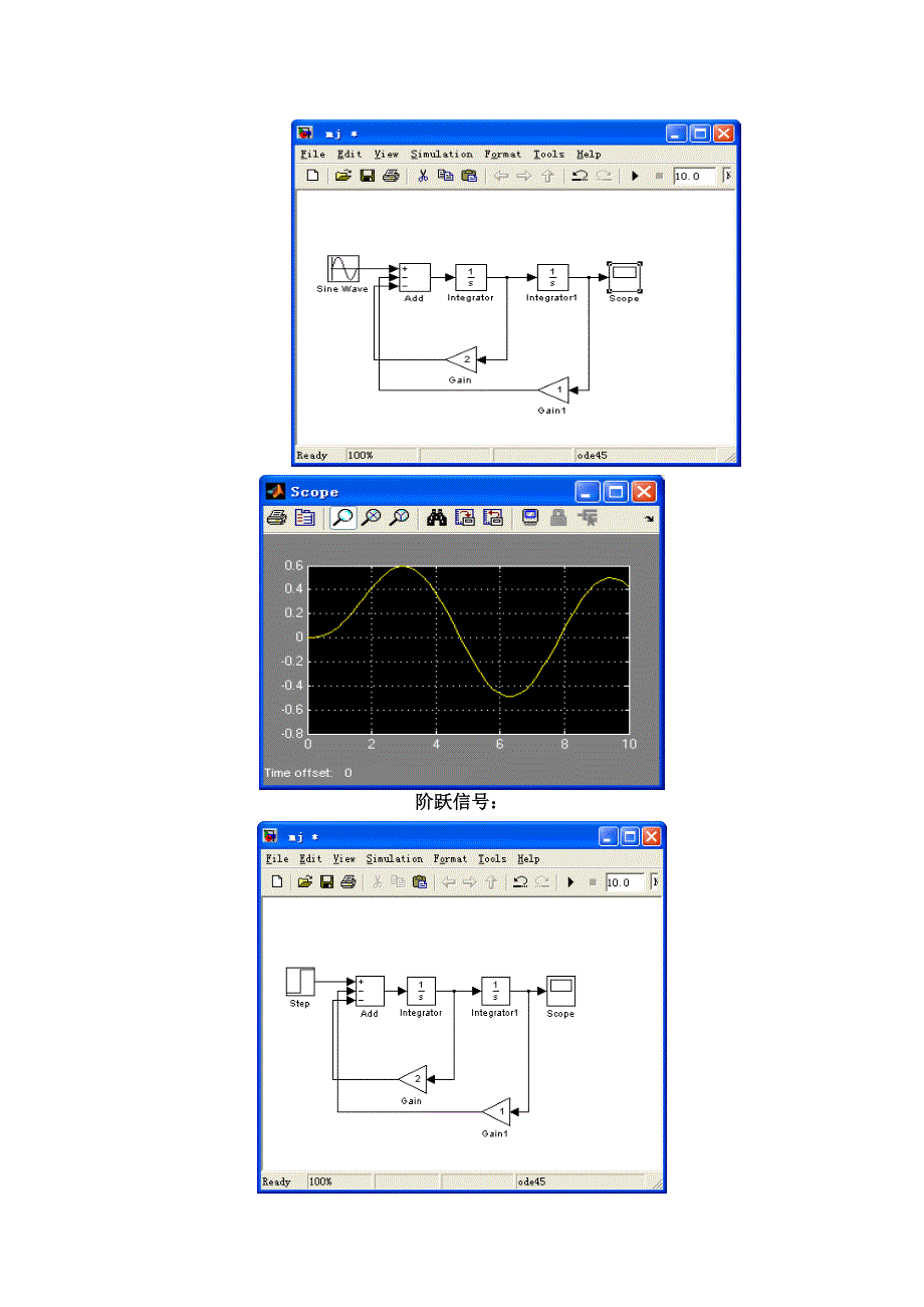 基于simulink二阶串联谐振系统设计与分析_第2页