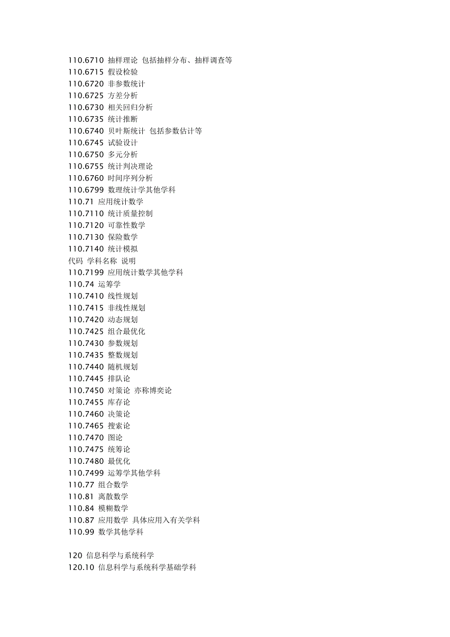 学科分类及代码_第4页