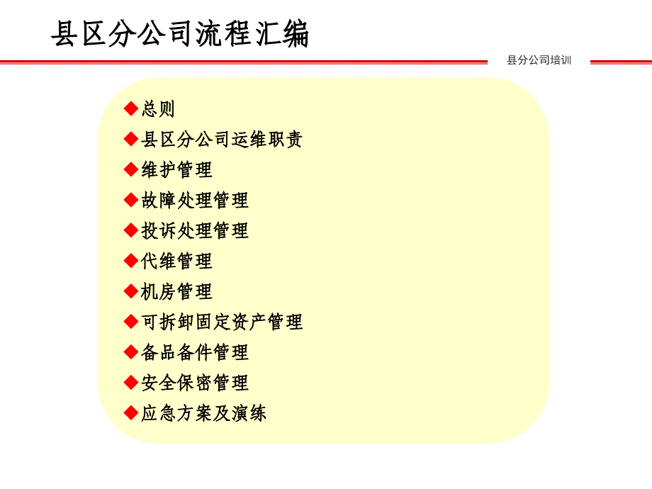 县区分公司维护人员培训_第4页