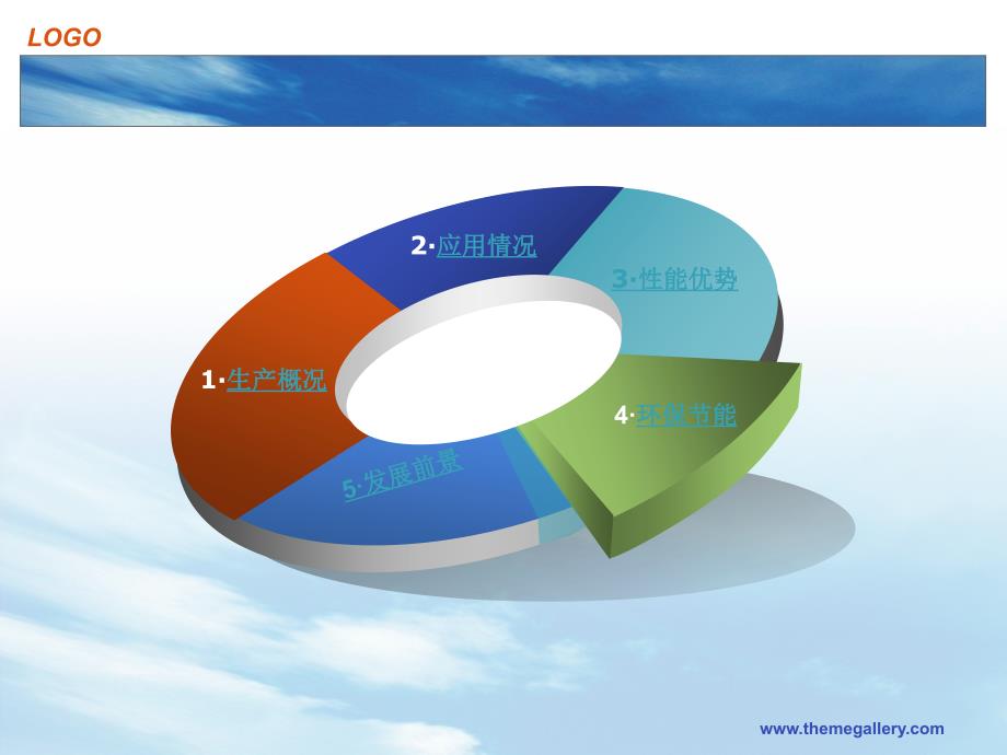 加气混凝土pppppppppt_第4页