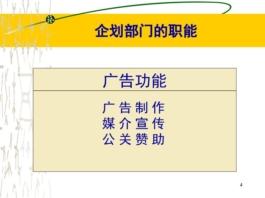 企划部门的职责和功能及运营方法_第4页