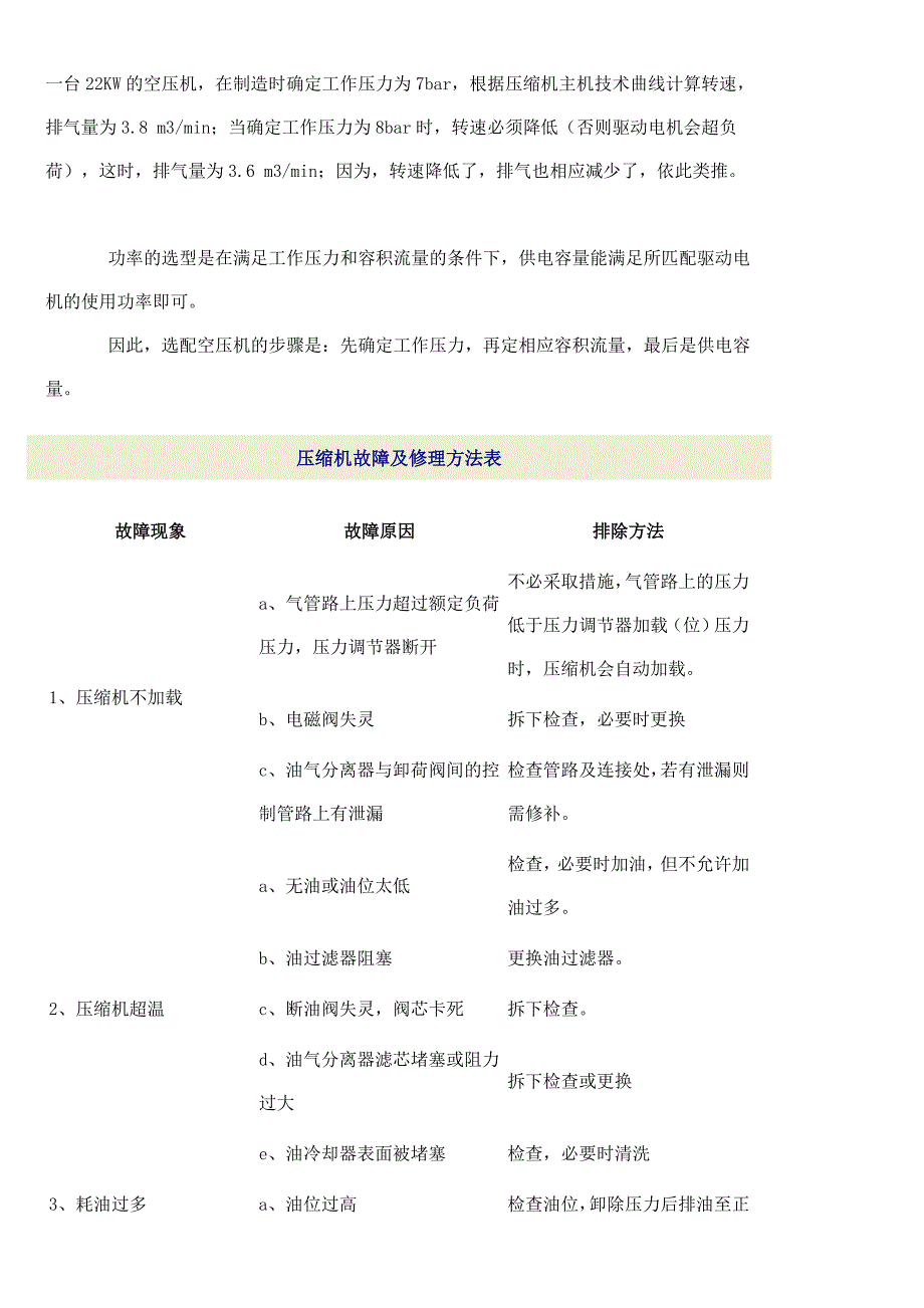 空压机的选型指南_第2页