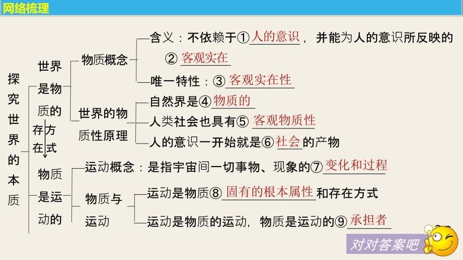 2018年高考政治复习：必修四2.4探究世界的本质_第5页