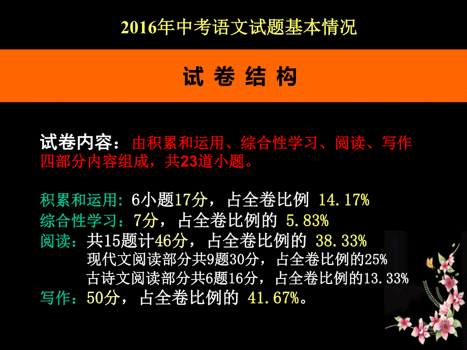 17年中考语文备考建议 学生易错点_第3页