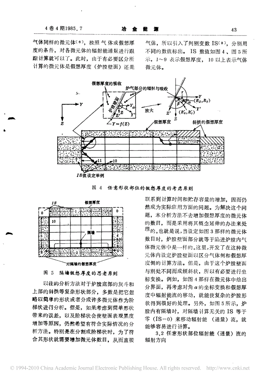 用蒙特卡洛法分析火力发电锅炉炉膛内的辐射传热_第3页