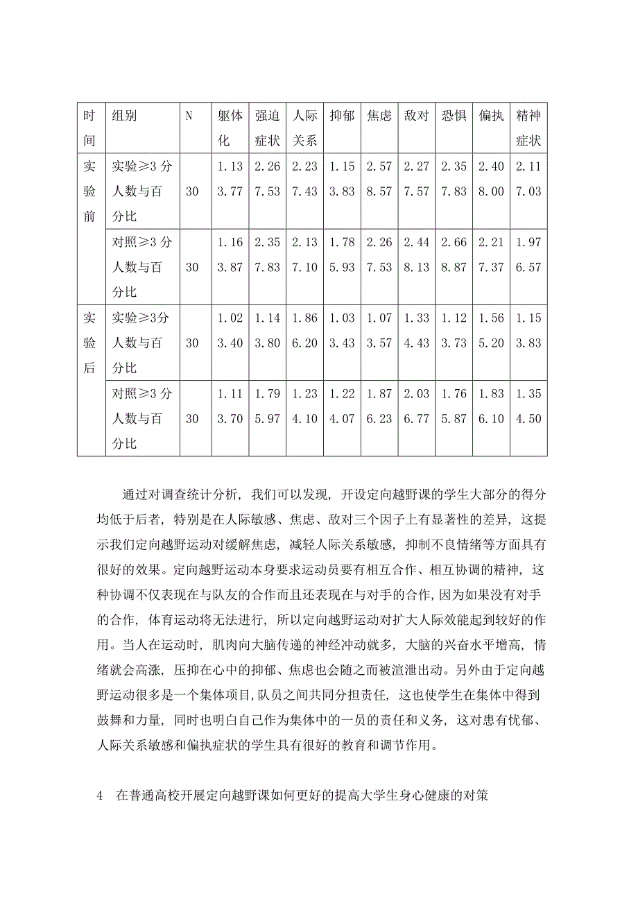 定向越野对大学生心理健康的影响_第4页